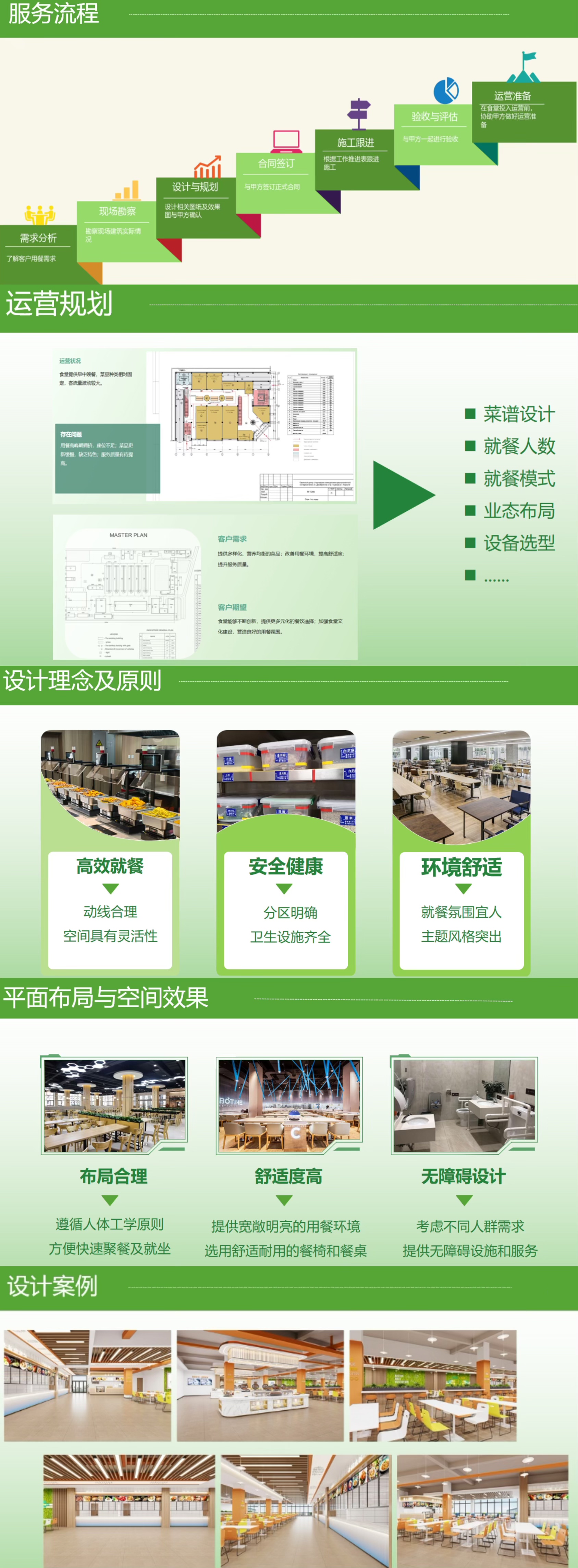 3.3餐廳升級(jí)改造